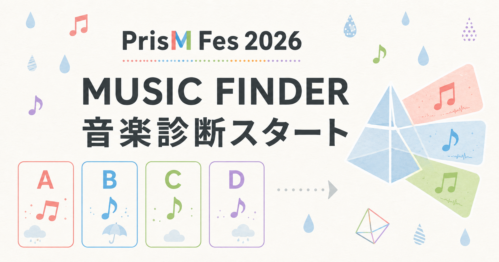 音楽診断公開